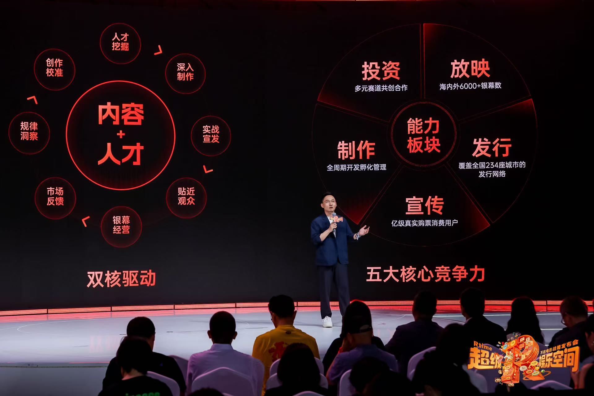 人们在看台上的人演出AI 生成的内容可能不正确。